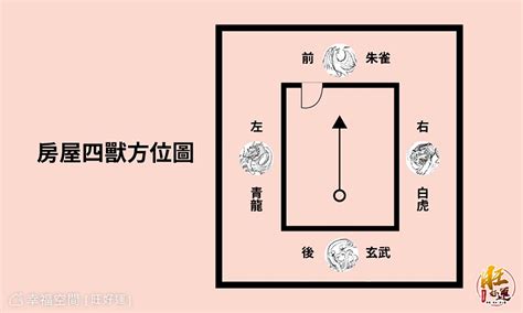 虎邊開口化解|【風水特輯】大門影響家運！開口設在「這邊」必定財。